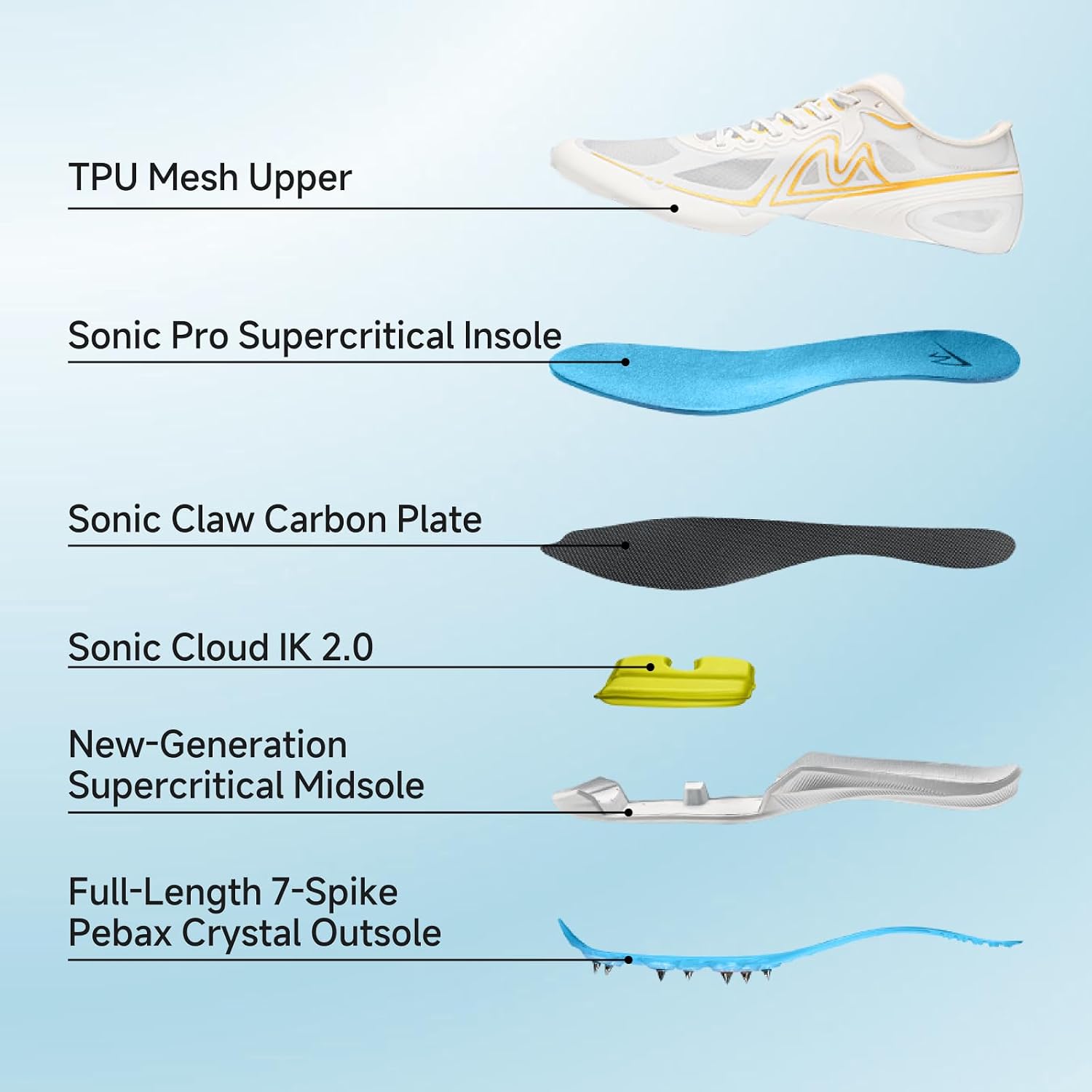 Track and Field Spikes Shoes for Men Women Kids, Air Cushion Running Track Spikes Sneakers with Full-Length Carbon Plate for Racing and Jumping image 6
