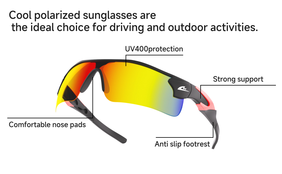 Polarized Sports Sunglasses for Men Women, UV400 Anti Glare Running Cycling Driving Fishing Glasses, TR90 Frame detail image 4