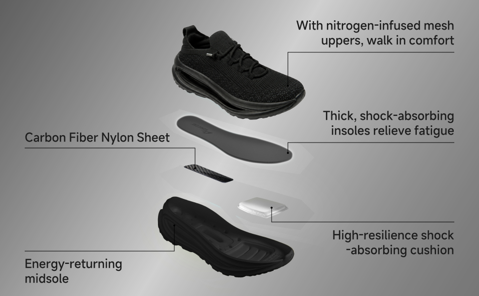 Carbon Plate Running Shoes for Men Women, Air Cushion Lightweight Breathable Road Racing Sneakers for Marathon Training detail image 4