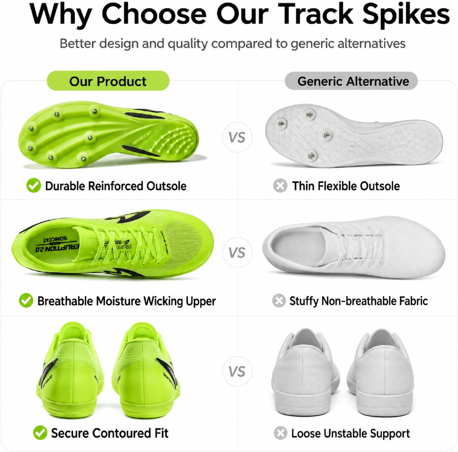 Track Spikes for Men, Women and Youth, Full-Length Carbon Fiber Plate Sprinting Track Spikes, 7-Pin Running Spikes for 100m, 200m, 400m Racing, Long Jump and Track Training image 8